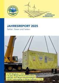 Jahresreport-Buerger-Energie-Genossenschaft-Freisinger-Land-2025-Zahlen-Daten-Fakten Jahresreport-Buerger-Energie-Genossenschaft-Freisinger-Land-2025-Zahlen-Daten-Fakten